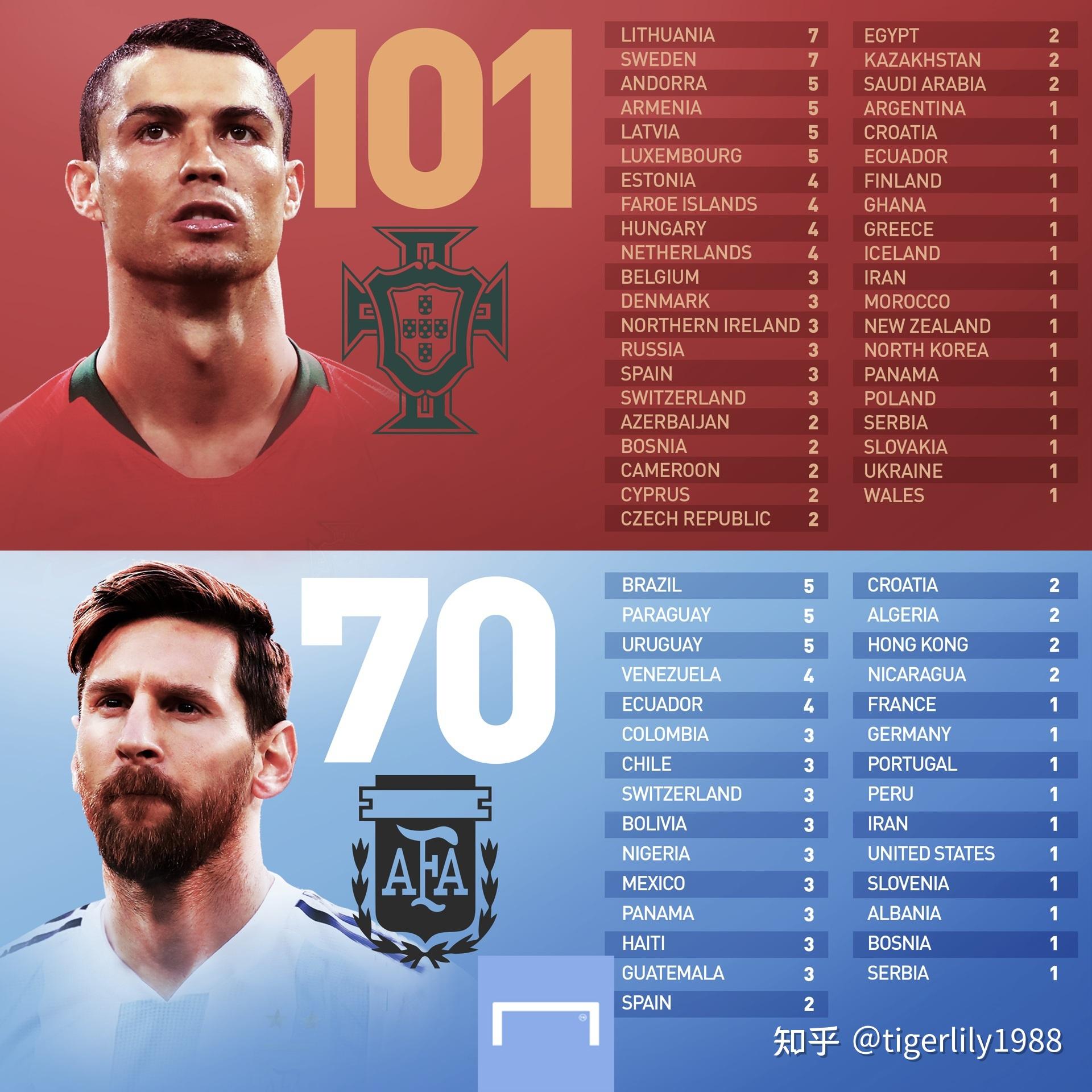  C罗赛事官方发布问鼎冠军新规，G2争议不断！-九游娱乐官方平台